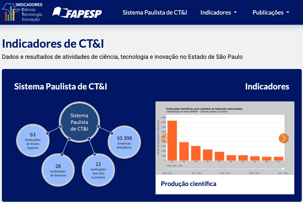 Portal de Indicadores FAPESP